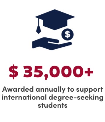 $35,000 awarded annually to support international degree-seeking students